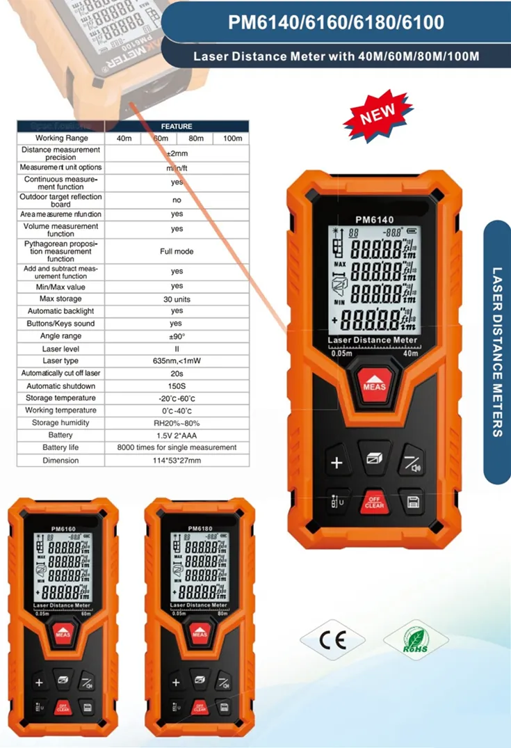 laser distance meters